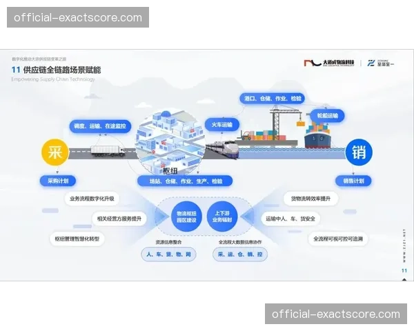 全链路支持体系正强化端到端风控能力，保障大型项目播出安全。